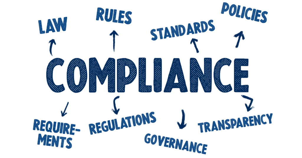 what is compliance and how does it affect your business?