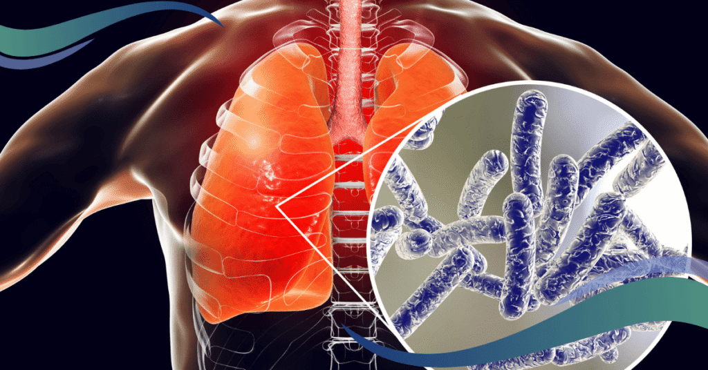 The image shows the human body's lungs with Legionella disease